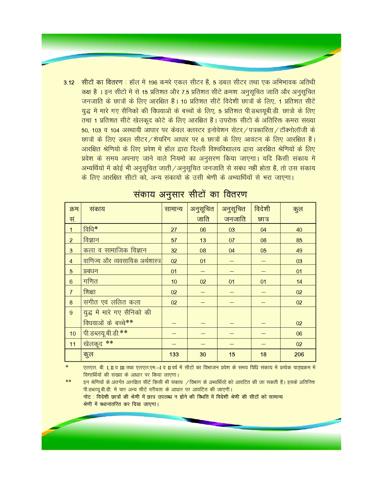 HB2425/11_page-0001.jpg