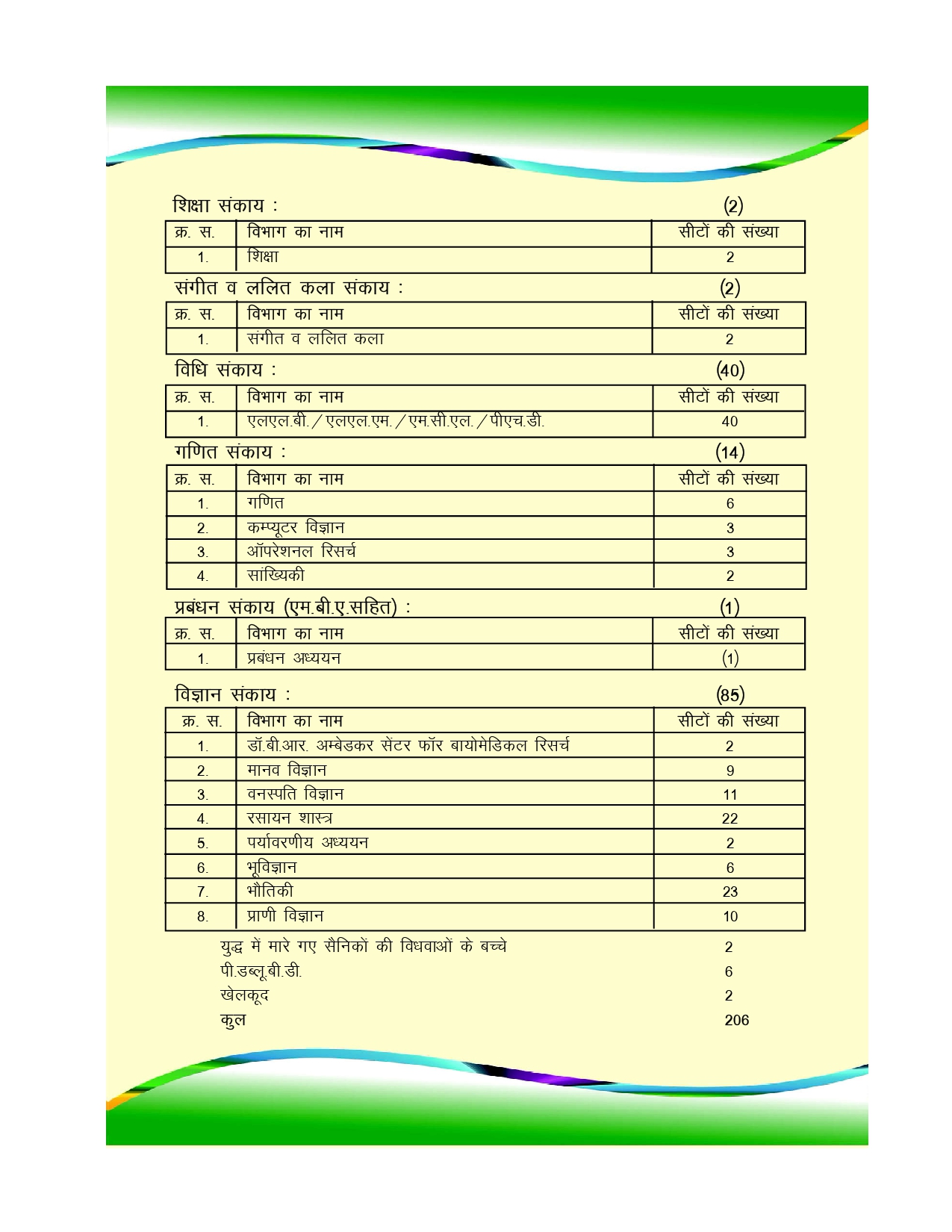 HB2425/13_page-0001.jpg