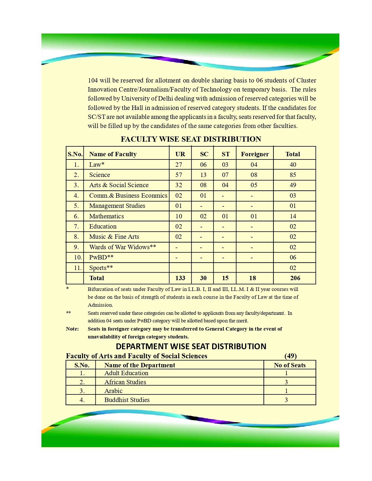 HB2425/33_page-0001.jpg